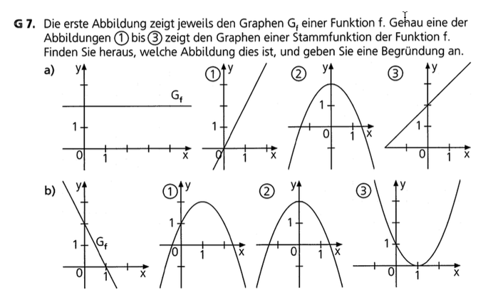 G7
